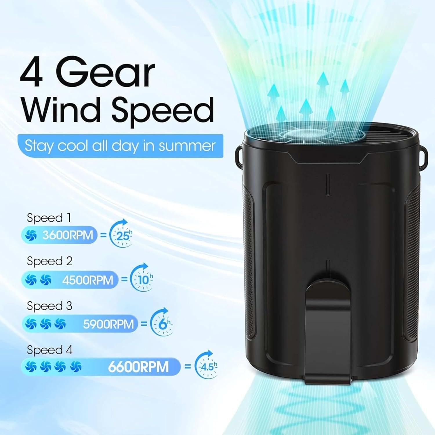 Rechargeable Portable  Personal Fan with 4-Speed Strong Airflow - Hands-Free Waist Cooling image 7
